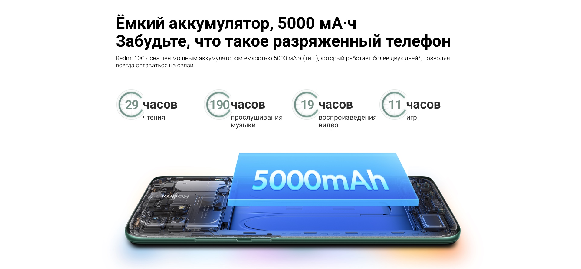 Xiaomi Redmi 10C Xiaomi Redmi 10C