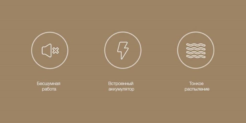 Ароматизатор диффузионный Xiaomi AFU Aphrodite Oil Fragrance, белый