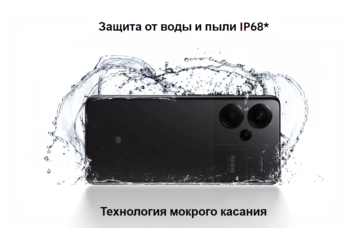 Redmi Note 13 Pro+ Redmi Note 13 Pro+