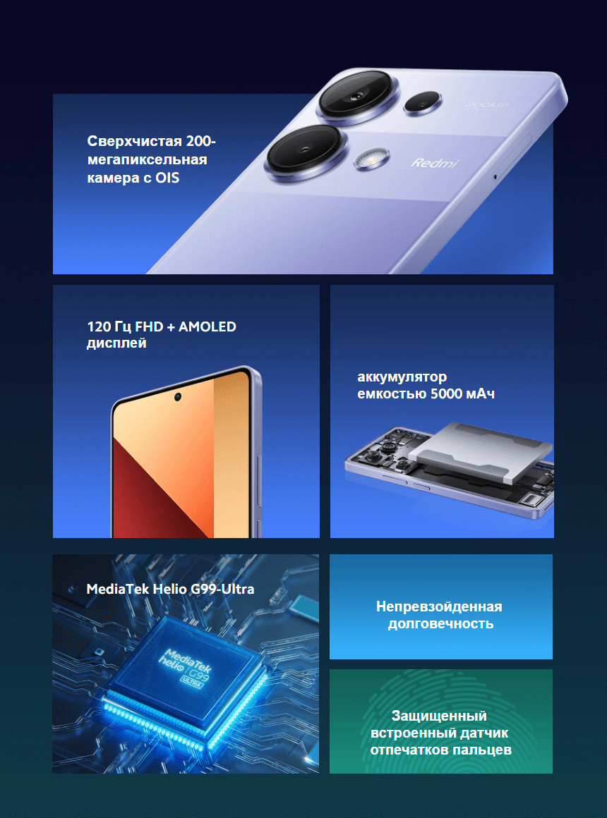 Redmi Note 13 Pro