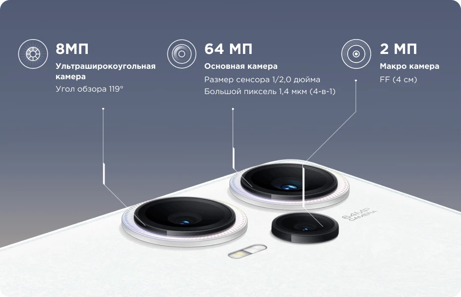 Смартфон Poco F5