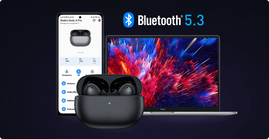 Xiaomi Buds 4 Pro Xiaomi Buds 4 Pro