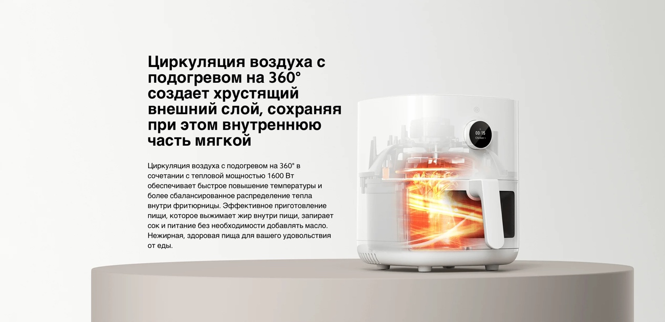 Аэрогриль Xiaomi Smart Air Fryer Pro 4L
