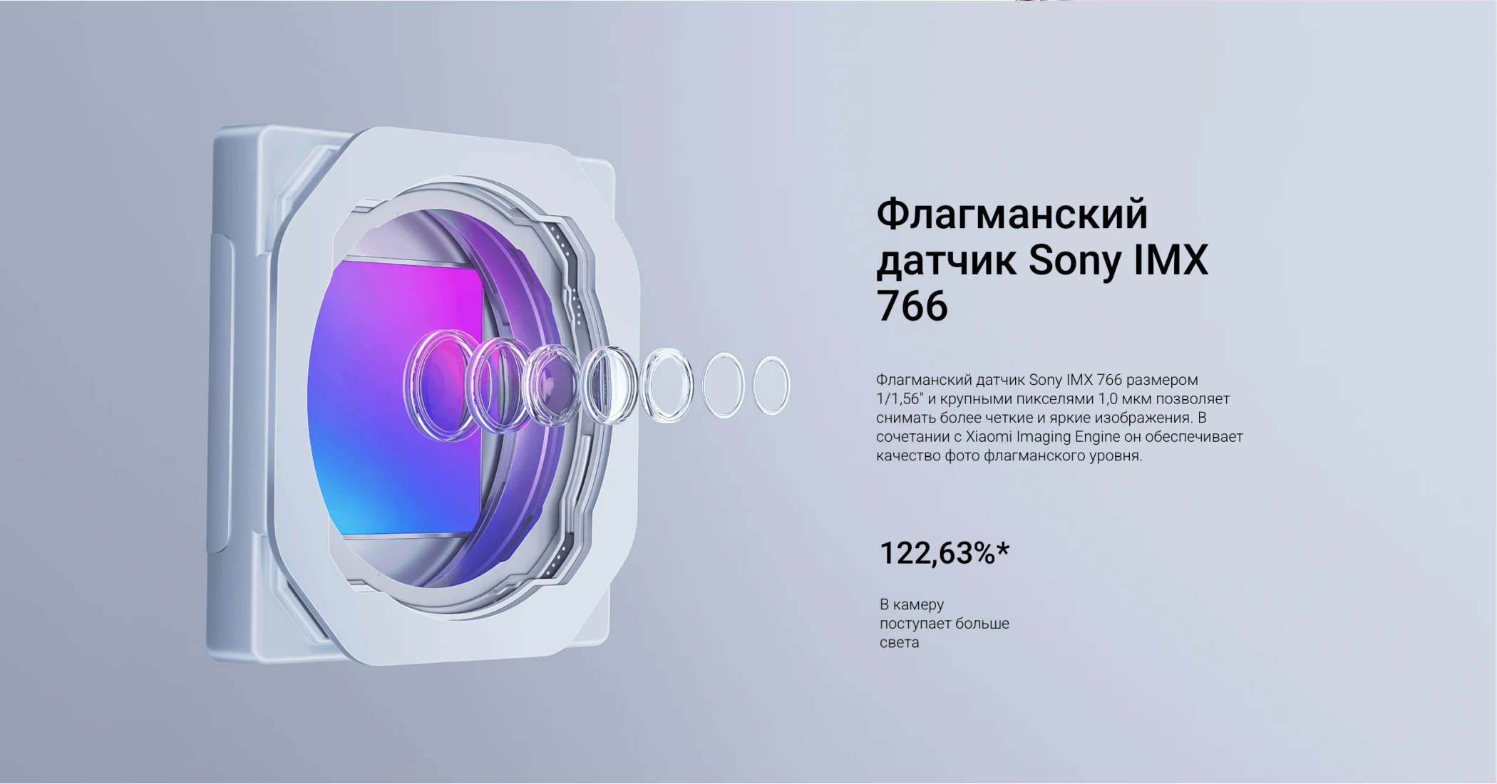 Xiaomi 13 Lite Xiaomi 13 Lite