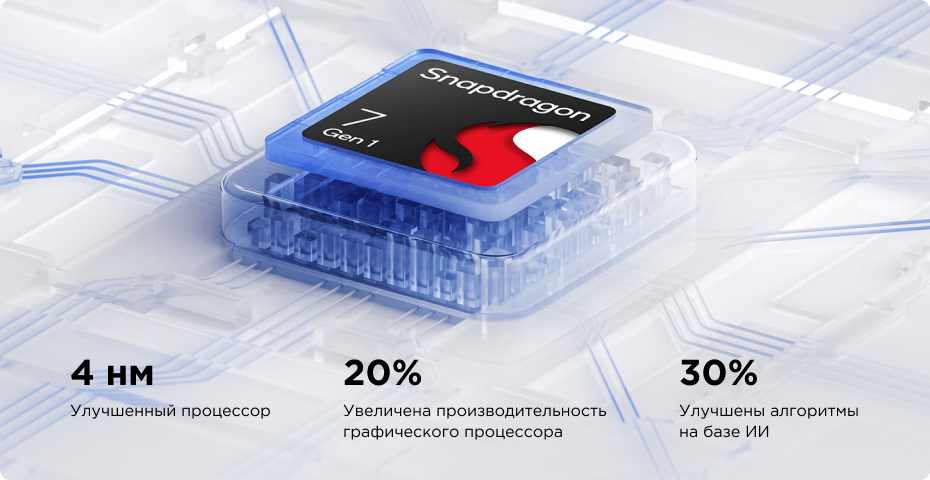 Смартфон Xiaomi 13 Lite Смартфон Xiaomi 13 Lite