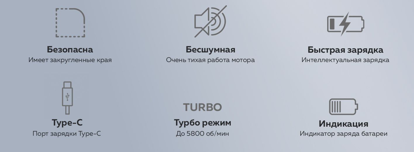 Машинка для стрижки Enchen Hair Clipper, белая