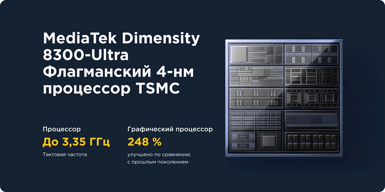 Poco X6 Pro_1.jpg Poco X6 Pro_1.jpg